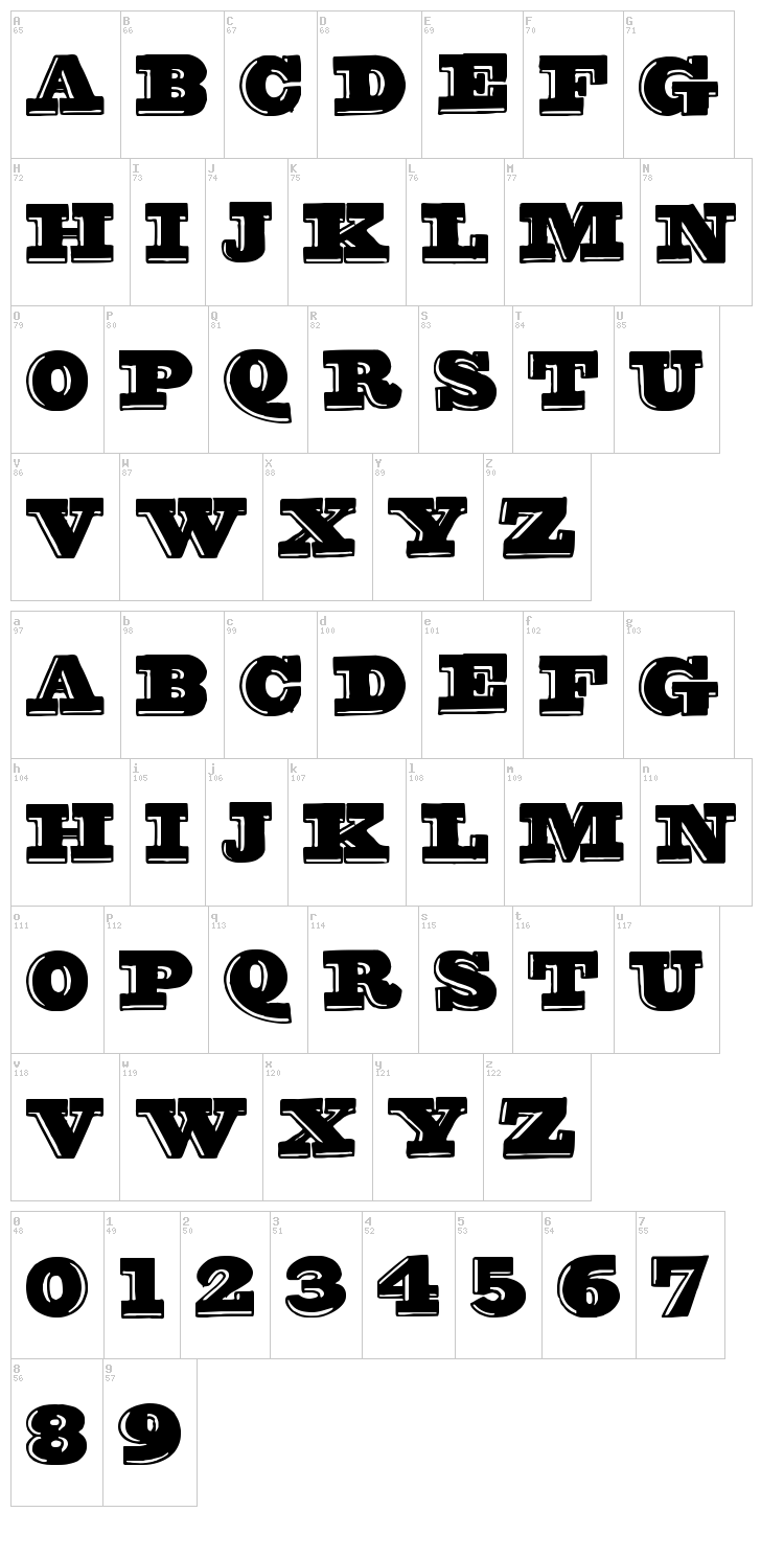 Groovy Font font map